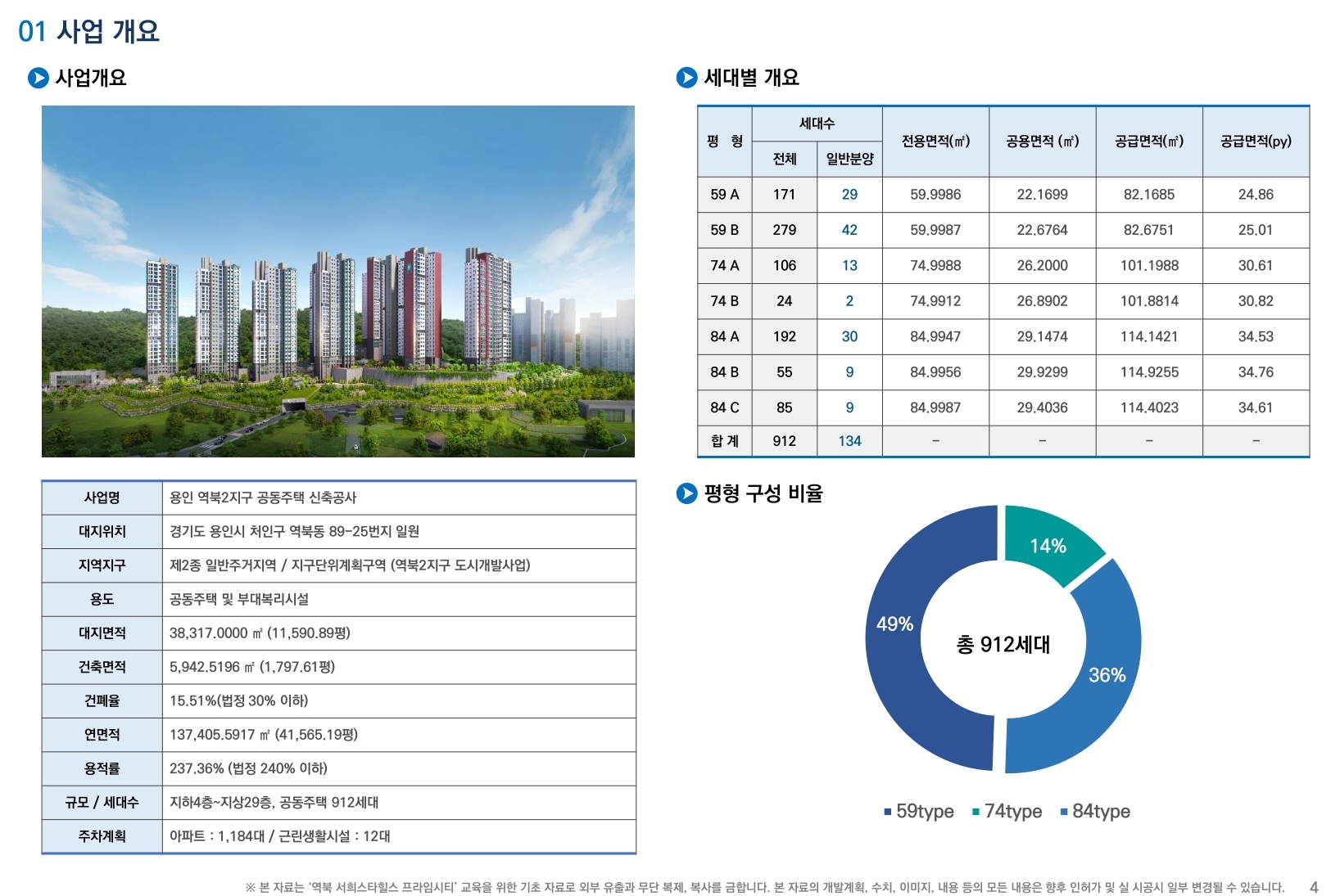 역북 서희스타힐스 프라임시티_page-0004.jpg